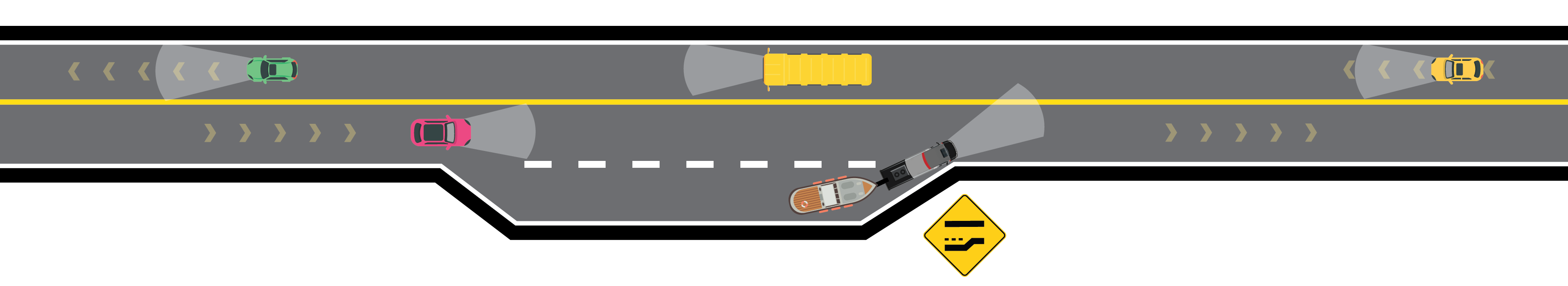 Graphic of alternating passing lanes along the outside lanes.